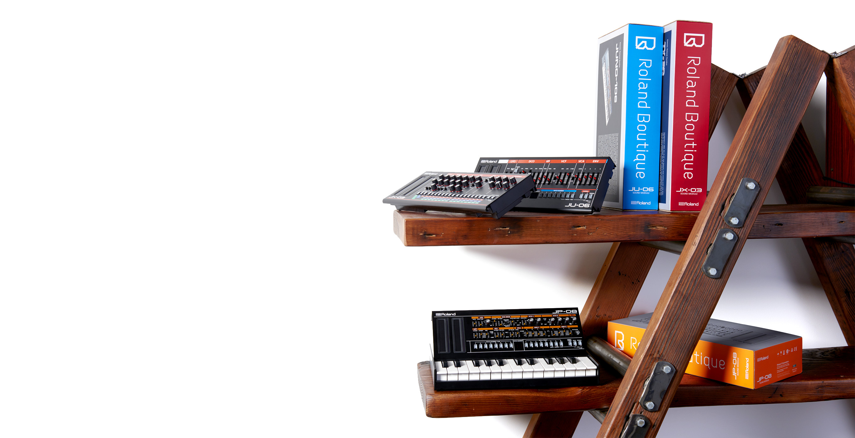 Roland Boutique